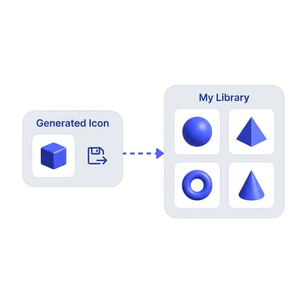 Your Personal Library